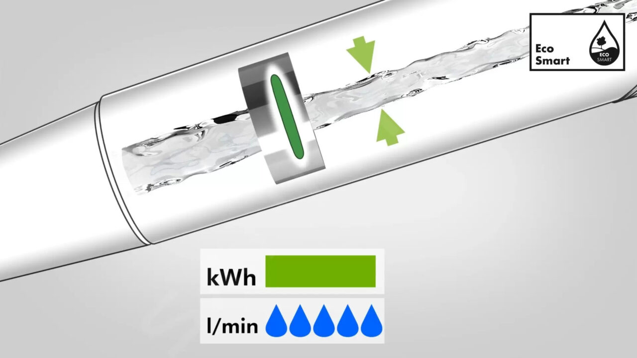 Hansgrohe Vernis Blend Eco Smart chrom