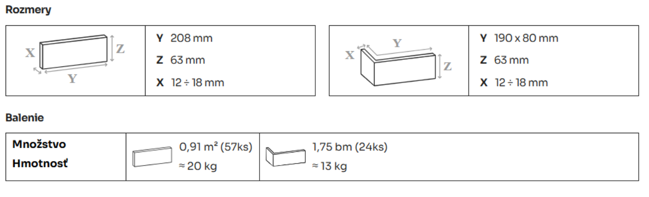 Stegu tehlovy obklad cambridge rozmery