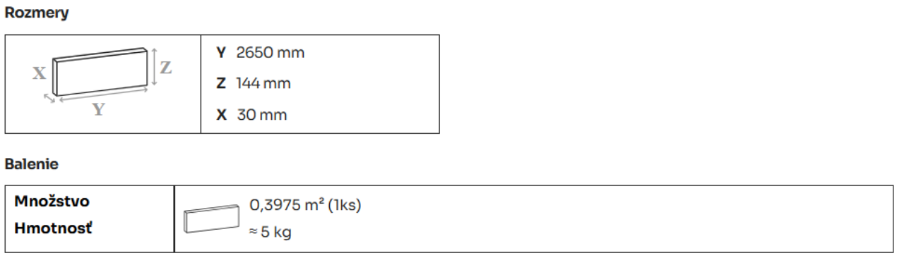 STEGU LINEA SLIM rozmery